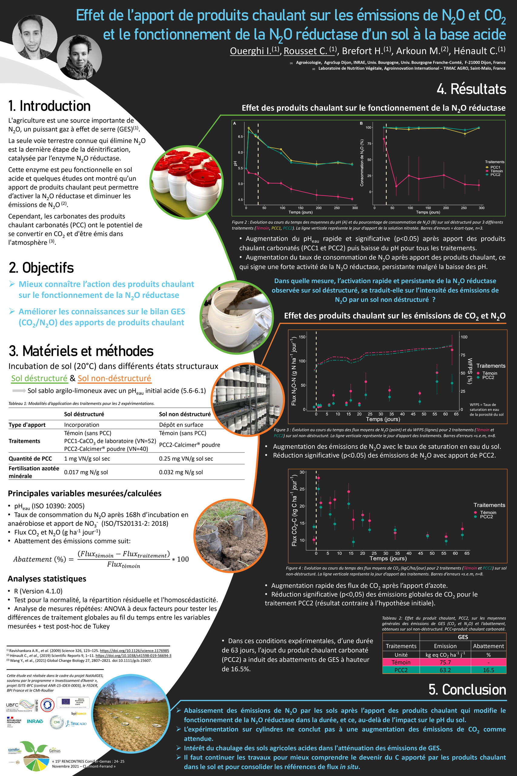 15e Rencontres Comifer-Gemas 2021 - poster 2e prix